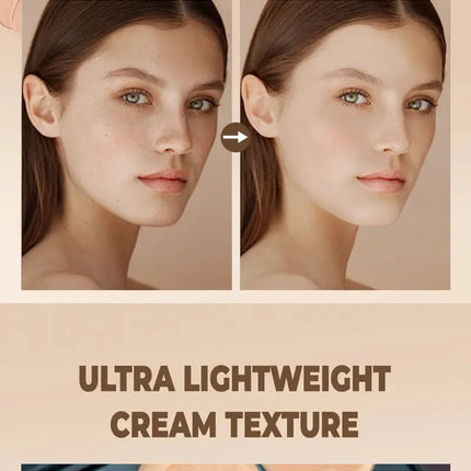15 Colors Face Concealer Camouflage Cream,Waterproof for Covering Facial Blemishes,Dark Circles,Freckles,Scars,with Brightening