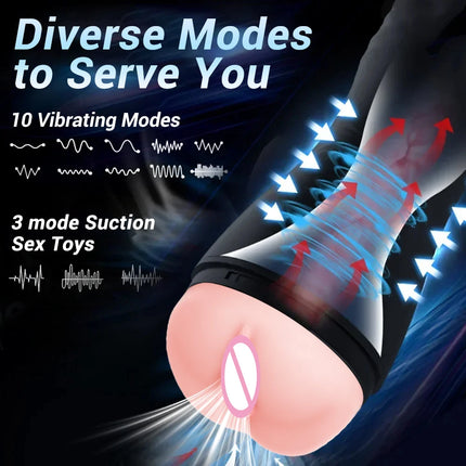 Male Masturbation Cup Automatic Sucking Real Oral Vagina Suction Vibrator Masturbator Sex Toys For Men Blowjob Vibrating Machine