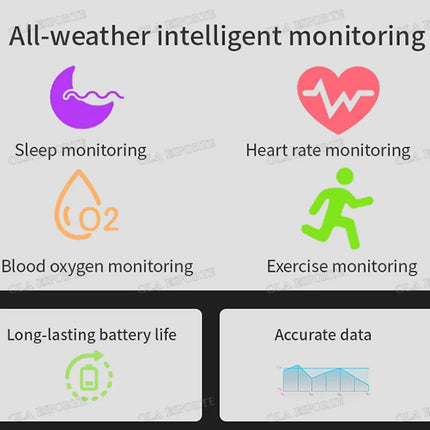 Men Women Smart Ring Menstrual Period Heart Rate Sleep Health Monitoring IP68 Waterproof Sports Fitness Tracking Smartring 2026