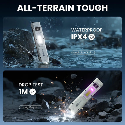YEMAO M28 Super Bright EDC Flashight 880Lumens Rechargeable Tactical Torch Light Built-in Li-ion Battery For Emergencies Camping