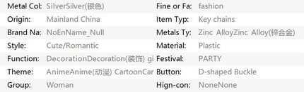 Hot Album Cover Chappell Roan Minimalist Poster Keychain Bag Pendant New Key Chain Ring Keyring Jewelry  Fans Gifts Collection