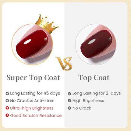 BORN PRETTY Super Top Coat and Base Gel Nail Polish for Gel Polish Semi-permanent Varnish Rubber Top Coat 10ml Nail Supplies