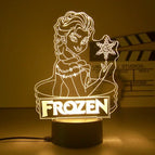 B7 / 18CM Warm white