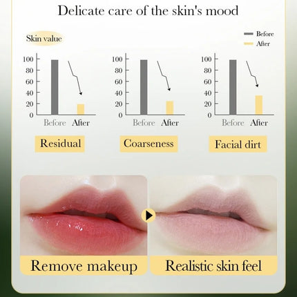 Quickly Dissolve SADOER Grapefruit Makeup Remover Stubborn Makeup Deep Cleaning Deep Cleaning Makeup Remover Without Residue