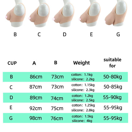 Cosplay Chest Silicone Breast Forms Huge Fake Boobs Transgender Drag Queen Shemale Crossdresser Artificial Breasts Shemale