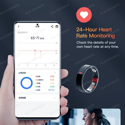 Men Women Smart Ring Health Monitoring Sport Tracker Step Count Rings 5ATM ,IP68 WaterProof  Gesture Control Smartring Ring Gift