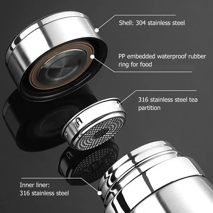 1000ml Large Capacity Stainless Steel Insulated Water Bottle Leakproof Portable Sport Flask for Men Women Outdoor Hiking