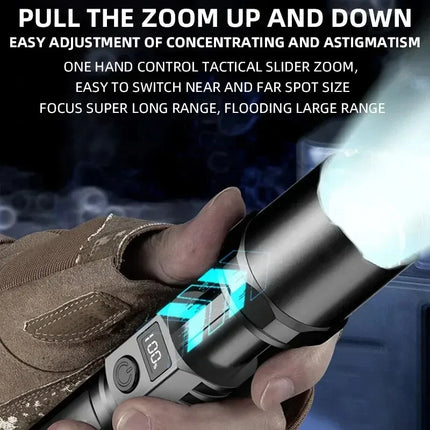 Super Bright LED Flashlight USB Rechargeable Flashlights with Tactical Zoom High Power Spotlight Outdoor Camping Fishing Torch
