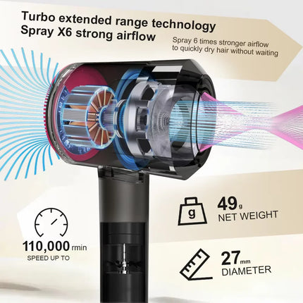 New High-speed negative ion bladeless constant temperature hair dryer Professional home-use negative ion hair dryer
