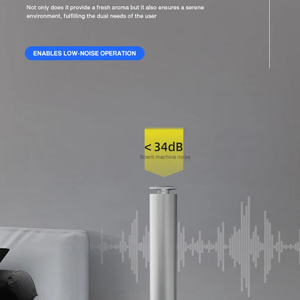 NAMASTE 200m³ Smart Electric Smell Distributor Office Fragrance Diffuser Battery Aromatherapy Machine Home Aroma Diffuser
