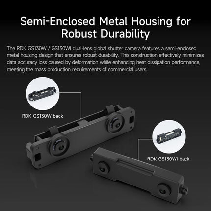RDK GS130W/GS130WI Binocular Global Shutter Camera Module with Dual 1.3MP Cameras Sensor For Robot Vision Inspection Application
