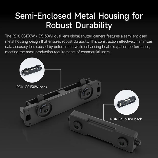 RDK GS130W/GS130WI Binocular Global Shutter Camera Module with Dual 1.3MP Cameras Sensor For Robot Vision Inspection Application