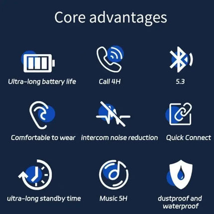 Translation Earbuds Real Time 144 Languages Translation Device Ai Translator Earbuds Translating Headphones for Travel Business