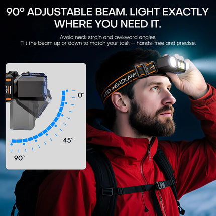 YEMAO Rechargeable EDC Flashlight,500LM Dual Light Sources Mini Torch with Red Light Sensor Headlamp Portable Pocket Flashlights