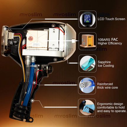 FAC 4Wavelength Diode Laser Hair Removal Semiconductor water-cooled and air-cooled Painless Permanent Epilation Full Body Beauty