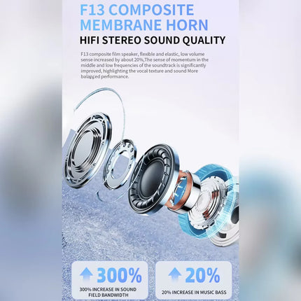 UEESFIT A5 Wireless Bluetooth Earphone TWS Music Headphones Sports Gaming Headset HD Mic With Touch Control Earbuds For Phone