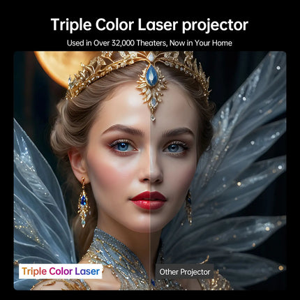 2026 UST Triple Laser Mini DLP Proyector Native 1080P Google TV 1200 ANSI Ultra Short Throw Video projector 4k Auto Focus WiFi
