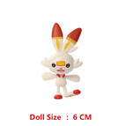 Scorbunny