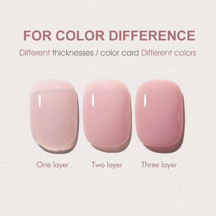 7.5ml Venalisa HEMA Free TPO Free Rubber Base Jelly Pink Soak Off UV LED Gel Polish Semi Permanent Nail Manicure Varnish