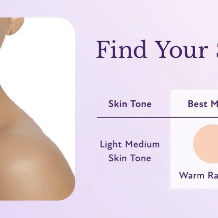 Westmore Beauty Body Coverage Perfector – Waterproof Leg & Body Makeup - Tattoo Cover Up Makeup - 3.5 Oz (Natural Radiance)