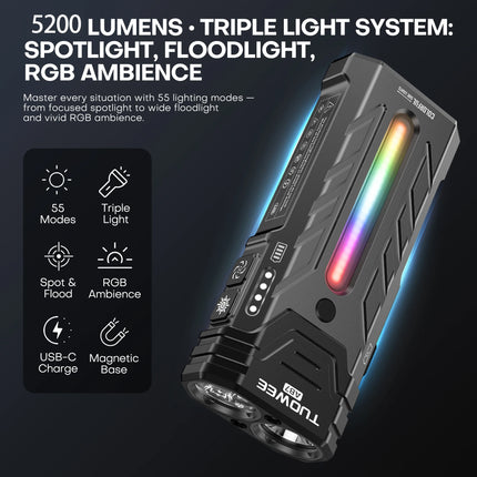 5200LMS Innovative Multi-functional Portable LED Flashlight with Magnetic Torch, Perfect for Hiking Camping Adventures