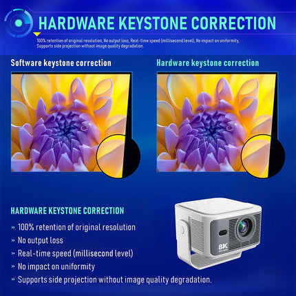 Velec 900 ANSI Projector Android 14 HY350 Max 1080P 8K Video Decoding Auto Focus Smart Portable Outdoor Home Theater Projector