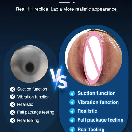 Automatic Male Masturbation Cup 3D Realistic Vaginal Penis Vacuum Trainer Pocket Pussy Vibrator Blowjob Dicks Pump Men Sex Toys