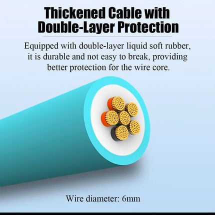 1.2M/2M USB A To USB C Fast Charging Cable PD15W 480Mbps Data Transfer Cord USB To C Cable For Phones Laptop Tablets
