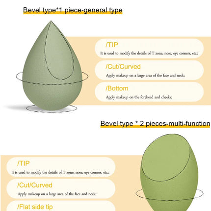 7Pcs/Set Makeup Sponge Set, Suitable for Liquid BB Cream Powder Application, Makeup Egg Dry Wet Dual-use Powder Puff
