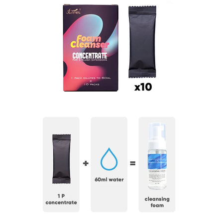 Concentrate Mousse Eyelash Shampoo Mild Cleansing Eyelashes Extension Mousse Foam Empty Bottle Eyelash Dedicated Cleaner