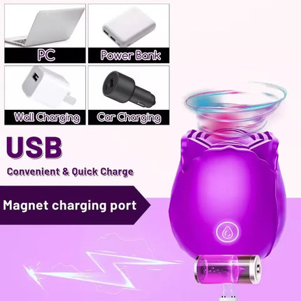 Powerful Vacuum Oral Intimate Stimulator, Multi Modes Clit & Nipple Sucking Vibrating Toy for Women Private Relax Gift