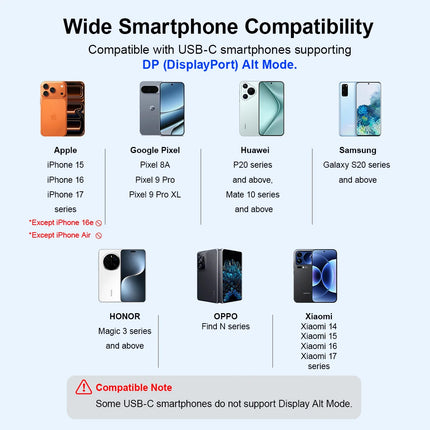 KingMa 10" Live Stream Touch Monitor for iPhone17 16 15 Samsung Rear Camera Vlog Screen Mirroring Kit Reverse Control for TikTok