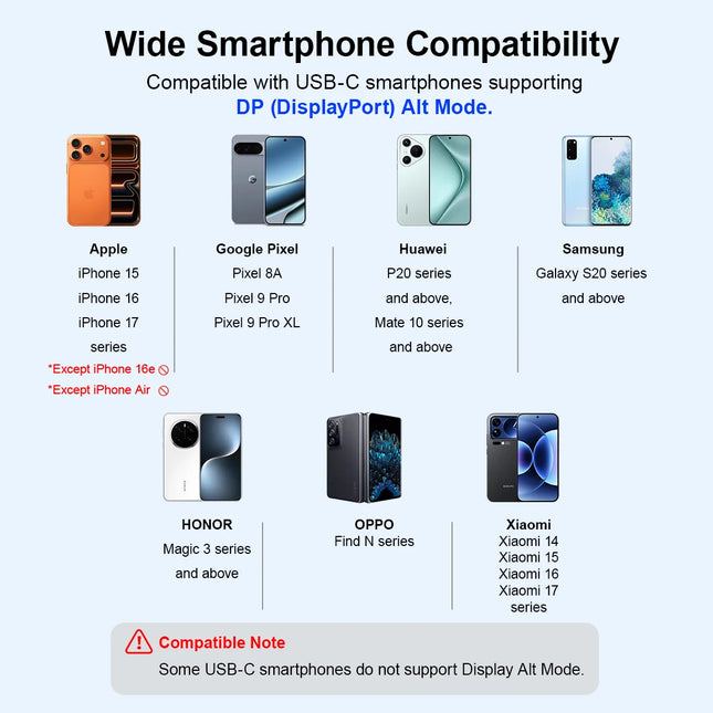 KingMa 10" Live Stream Touch Monitor for iPhone17 16 15 Samsung Rear Camera Vlog Screen Mirroring Kit Reverse Control for TikTok