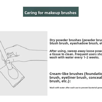 Portable Makeup Brush Set Foundation Blush Highlighter Brush Long Handle Artificial Fiber Brushes Box Packaged for General Use
