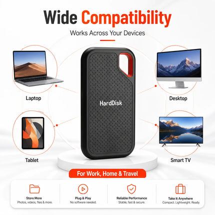 Compact 1TB External SSD Hard Drive Portable USB 3.0 Fast Data Transfer for Laptop/Mac