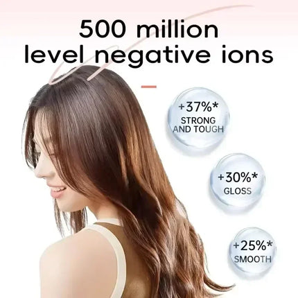 1400W High Power Hair Dryer, Fast Drying, Lightweight Body, Low Noise, Equipped with Multiple Air Nozzles
