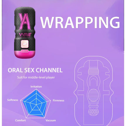 WAVE Powerful Sucking Masturbation Cup Realistic Anal Vagina Pocket Pussy Blowjob Massager Male Masturbator Sex Toys for Men 18+
