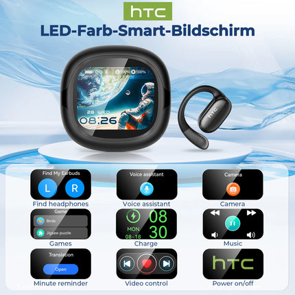 Bluetooth V6.0 Wireless Earphones Open-ear Ai Translator Headphones Full HD LCD Display HTC NE58 Clear Sound More Comfortable