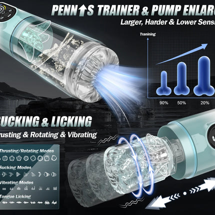 Automatic Male Masturbator 9 Vibrating Thrusting Rotation Sucking Licking Function LED Display Vacuum Penis Pump Sex Toy for Men