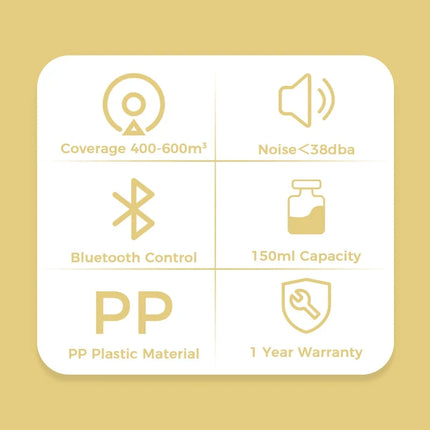 NAMSTE Bluetooth Control Essential Oil Diffuser for Home 150ml Capacity Aromatherapy Machine Electric Diffuser Fragrance Device