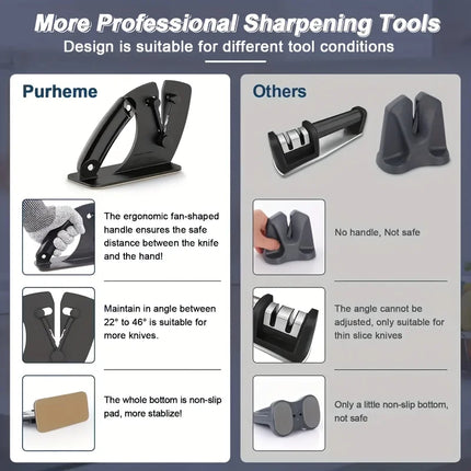 Professional Knive Sharpener Kitchen Knife Sharpener Sharpening System Kitchen Gadgets Knife Sharpening Stone