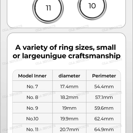 2026 New Smart Ring GPS Motion Modes Remote Control Camera Heart Rate Blood Oxygen/Pressure Outdoor Sports Waterproof Smartring