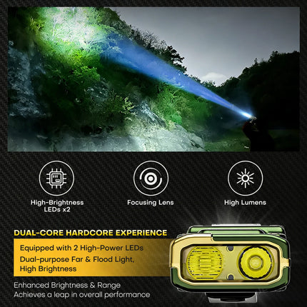 EDC Tactical Flashlight - 2000LM Dual LED, USB-C Rechargeable, COB Side Light with White/Red/UV, LCD Display, Magnetic Clip