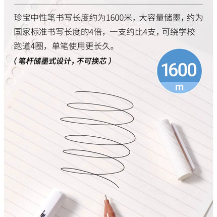 KACO x PANTONE Gel Pens,28 Full Colors Annual Representative Color 0.5 Black Durable Writing High Capacity Signature Pens Kawaii