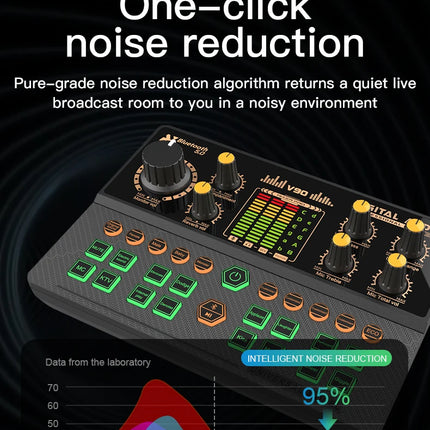 Gaming Audio Mixer,Streaming Mixer with Audio Interface BT Sound Board Voice Changer Sound Card,for PC Phone Live Streaming