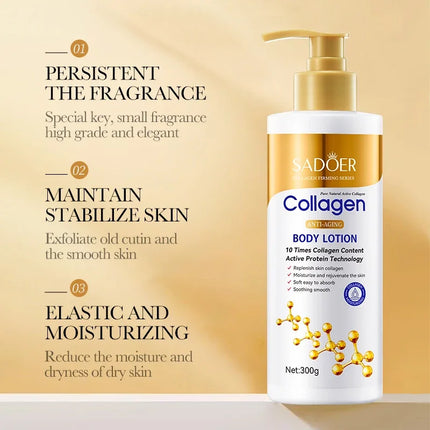 Collagen Anti Wrinkle Body Lotion Hydrating Moisturizer Skin Care Non Greasy Formula Dry Skin Relief