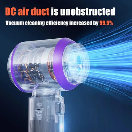 New Portable Handheld Vacuum 30000Pa Cordless Car Vacuum Cleaner With Brushless Motor 4 In 1 For Keyboard, Home, Pet And Car