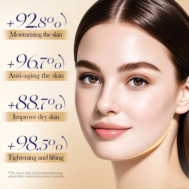 Collagen Ceramide Hyaluronic Acid Face Serum – Anti-Aging & Whitening Repair Essence, Firm Smooth Skin, Fade Dark Spots