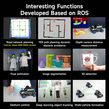 Yahboom ROSMASTER A1 AI Large Model ROS2 Robot Smart Car Kit Ackerman Structure Support RVIZ Simulation SLAM Mapping Navigation