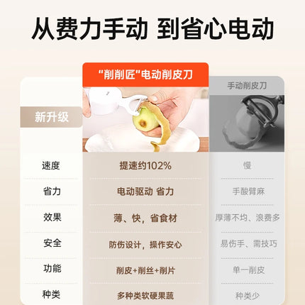Electric fruit and vegetable peeler automatic peeler household multi-function peeler stainless steel fruit peeling tool